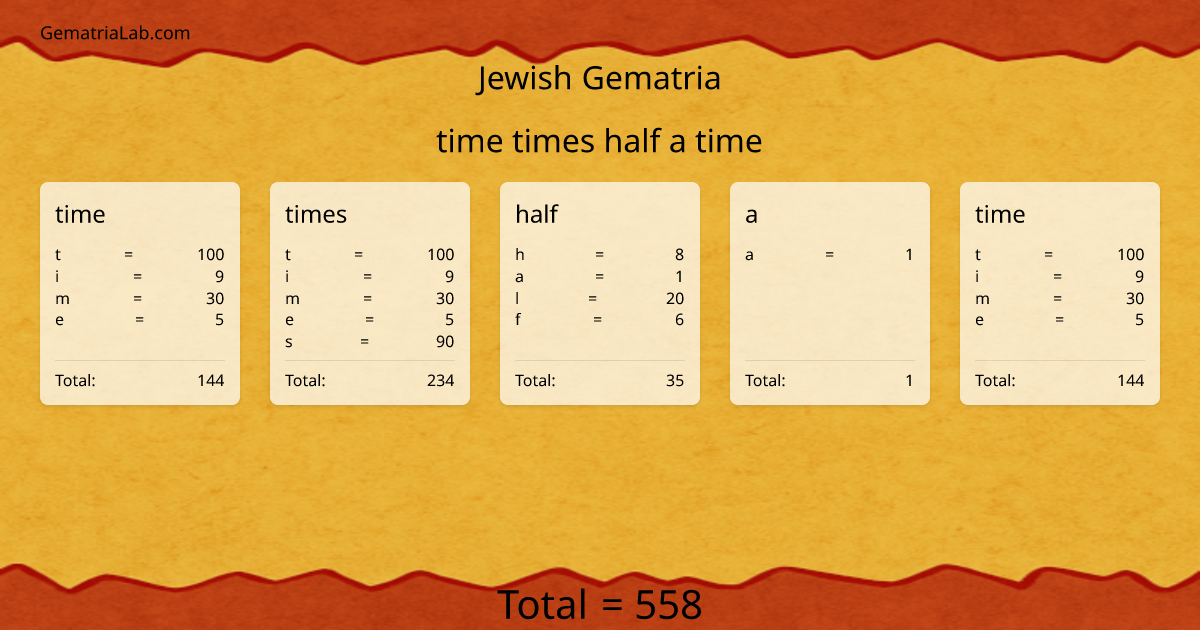 time times half a time in jewish Gematria